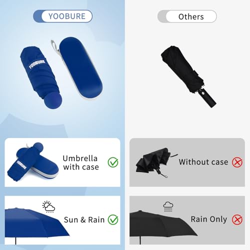 Yoobure Travel Umbrella Portable Compact Umbrellas, Pocket Mini for Purse, Umbrellas for UV Sun & Rain Small for Backpack, Umbrella with Case Folding for Kids Women - Image 4