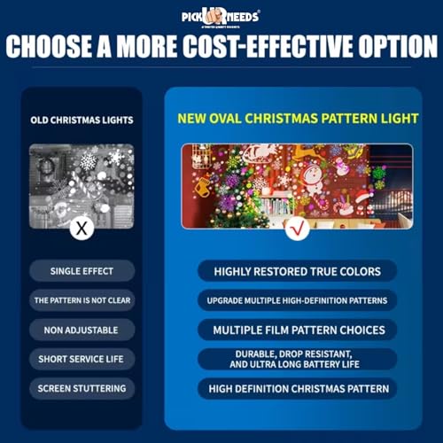 Pick Ur Needs Christmas LED Projection Lamp with 16 Pattern Rotating Effects Indoor Outdoor Decorative Light for Festival, Party, Xmas Tree & Home Décor | Waterproof Disco Projection Light - Image 5