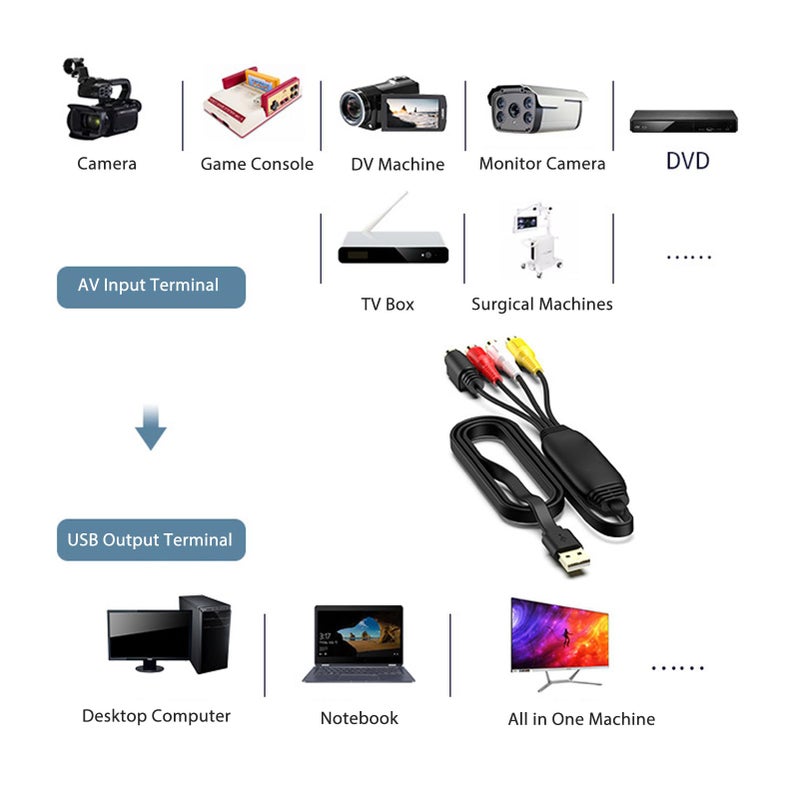 USB Video Capture Card Driverless AV Converter Adapter for Laptop PC Streaming - Image 5