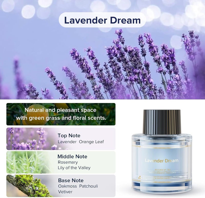 معطرات هواء السيارة من سينيو F26/F39 عبوة عطر مخصصة 45 مل، مصنوعة من مستخلصات نباتية طبيعية، معطر سيارة طويل الأمد مع وظيفة قوية للعلاج بالروائح في السيارة - Image 2