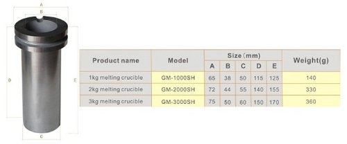 OTOOLWORLD High Purity 2 Kilo Graphite Crucible For Melting Furnace Melting Machine Jewelry Jewellery Tool - Image 4