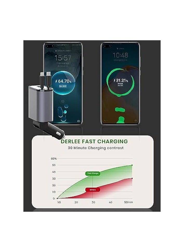 erorex 4-in-1 Car Charger with Dual Retractable Cable, Dual Port USB C PD Fast Charging Car Adapter Car Cigarette Lighter Adapter with Voltage Display Compatible with iPhone 14 13 Pro Max, iPad, Galaxy  - Image 2