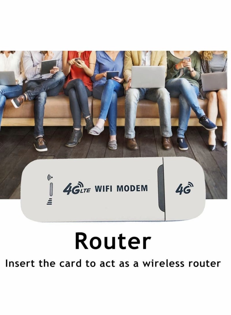 كابتن تيك Portable USB Wifi Dongle 4G USB Modem WiFi Router USB Dongle 150Mbps with SIM Card Slot Car Hotspot Pocket Mobile WiFi (White) - Image 4