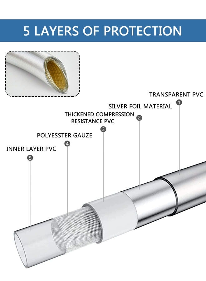 وهاواي 2M PVC Smooth Handheld Shower Hose Replacement with Anti-Twist Brass Connections, Universal Replacement, Flexible, Kink and Leak Proof - Image 5