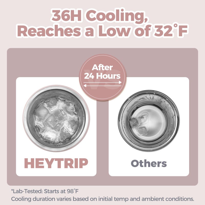 HEYTRIP Portable Breastmilk Cooler - 20oz Stainless Steel Milk Chiller Bottle for Travel & Work | Reusable Breastmilk Storage Container, 36+ Hour Cooling, TSA Approved | Rosy Azure - Image 3