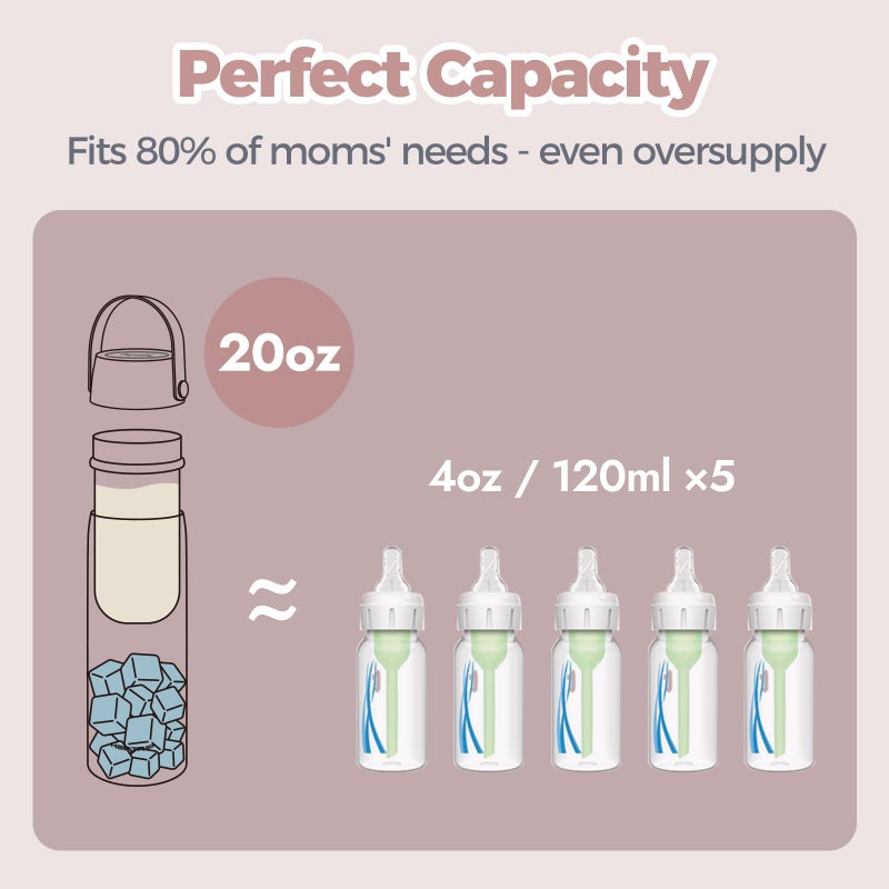 HEYTRIP Portable Breastmilk Cooler - 20oz Stainless Steel Milk Chiller Bottle for Travel & Work | Reusable Breastmilk Storage Container, 36+ Hour Cooling, TSA Approved | Rosy Azure - Image 4