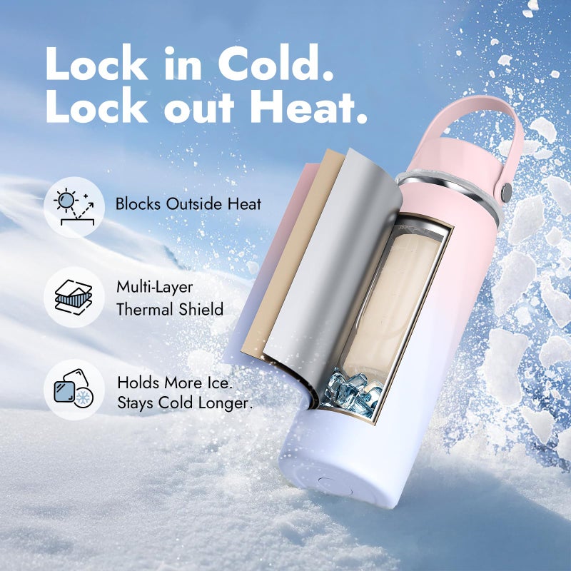 HEYTRIP Portable Breastmilk Cooler - 20oz Stainless Steel Milk Chiller Bottle for Travel & Work | Reusable Breastmilk Storage Container, 36+ Hour Cooling, TSA Approved | Rosy Azure - Image 2