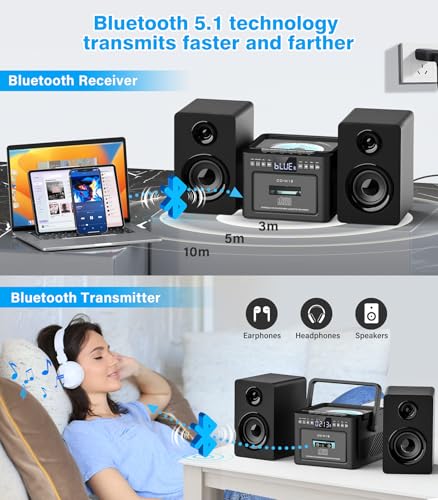 Greadio Stereo System for Home with Boombox CD and Cassette Player Combo, 40W Home Stereo System with Bluetooth, FM Radio/USB/TF/AUX/Remote Control, Detachable Wooden Bookshelf Speakers - Image 5