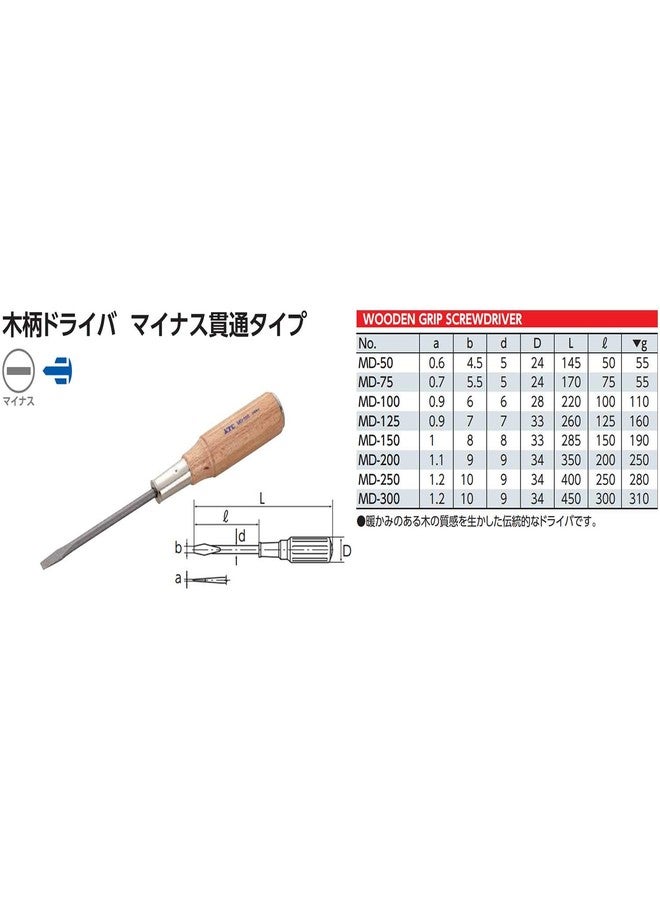 KTC Kyoto Tools (KTC) MD-75 Wooden Handle Screwdriver, Negative Through Type - Image 2
