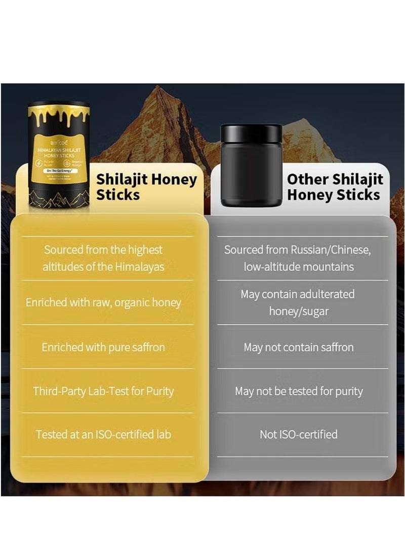 BIYODE Himalayan Shilajit Honey Sticks with Saffron – Organic Energy & Immune Support, Easy to Consume, 30 Sticks (8g Each) Dietary Supplement - Image 4