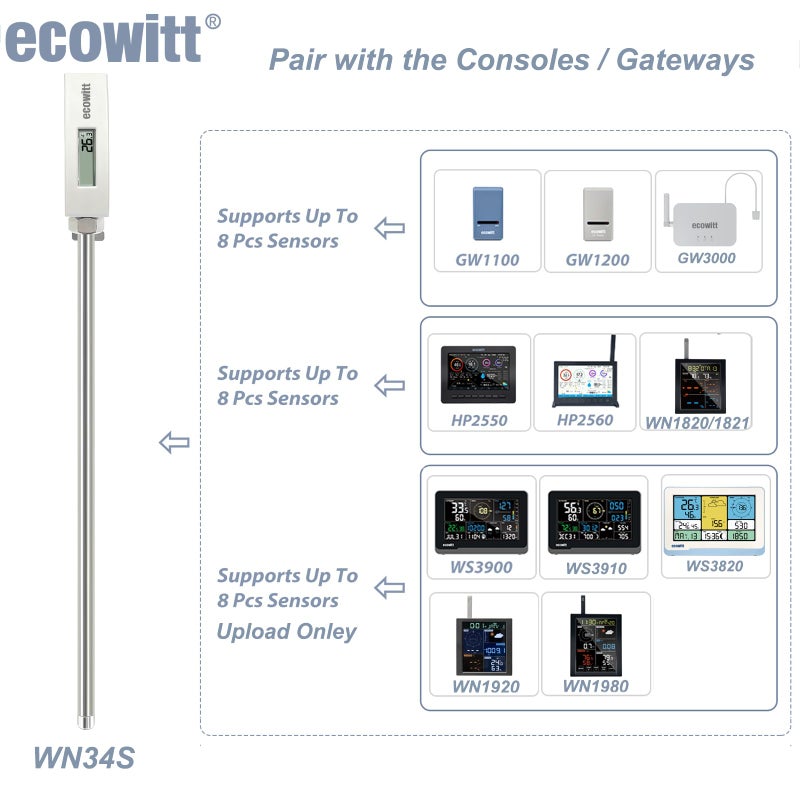 ECOWITT WN34BS Soil Temperature Sensor, Waterproof Soil Tester Digital with LCD Display, 11.8 inch Temperature Probe Sensor for Garden, Farm, Lawn, Indoor and Outdoor Use - Image 3