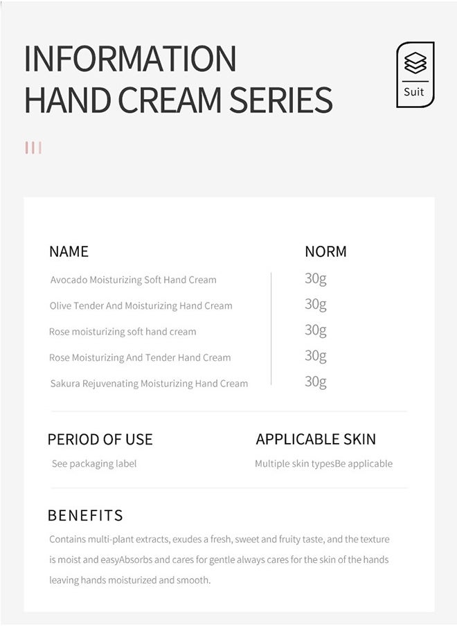 SADOER Colorful Flower & Fruit Hand Cream Set, Hand Lotion Gift Set for Dry Cracked Hands, Travel Friendly Moisturizing Refreshing Hand Care Cream 5 Pack/Set  - Image 5