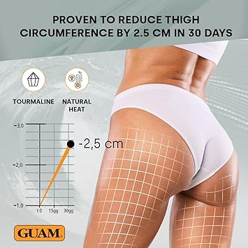 GUAM FIR Seaweed Mud Based Cellulite Cream for Women Reduce Imperfections Boost Circulation FangoCrema Tourmaline Algae Anti Cellulite Treatment 300ml Hot Reshaping Gel Skin Firming Cream - Image 4