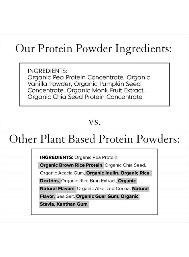 Truvani Vegan Protein Powder | Vanilla | 20g Organic Plant Based Protein | 10 Servings | Pea Protein for Women and Men | Keto | Gluten & Dairy Free | Low Carb | No Added Sugar - Image 4