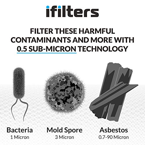 iFilters Countertop Ultra Drinking Water Filter for VOCs Cysts Pesticides Herbicides Chlorine Taste & Odor - White - Image 3