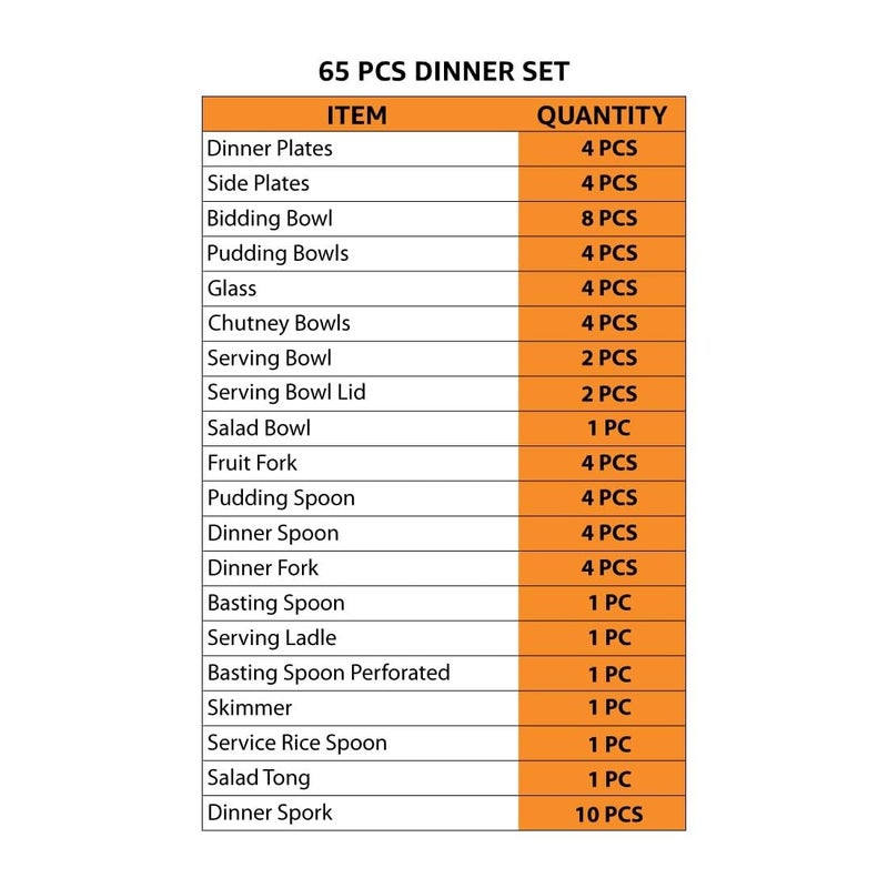 RJ kitchenware Store Stainless Steel Dinner Set Shagun (65 Pcs Set) - Image 2