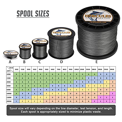 HERCULES Super Cast 500M 547 Yards Braided Fishing Line 30 LB Test for Saltwater Freshwater PE Braid Fish Lines Superline 8 Strands - Grey, 30LB (13.6KG), 0.28MM - Image 2