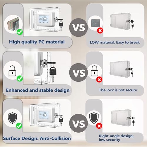 Gedreew 4 PCS Large Thermostat Lock Box Cover with Key, Clear Thermostat Cover with Lock Compatible with Home Thermostat On Wall, AC Lock Box Cover with Key Fits Thermostats 5" H x 6.3" W or Smaller - Image 3