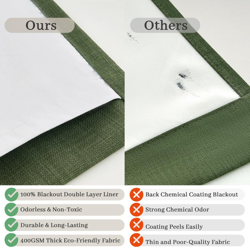 PleatedDrapes Loden Dual Layer Heavy Linen Blackout Curtains 96 Inches Long 2 Panels for Living Room, Memory Trained Pinch Pleated Olive Green Insulated Farmhouse Windows Drapes 96 Inch Length with Track System - Image 5