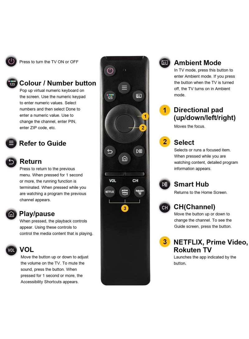Universal Remote-Control for Samsung Smart-TV, Remote-Replacement of HDTV 4K UHD Curved QLED and More TVs, with Netflix Prime-Video Buttons - Image 5