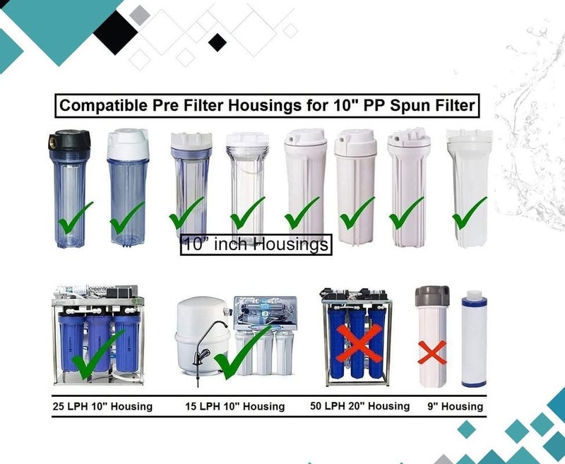 Dissora Dissora PP Spun Pre Filter Candle 10 Inch 5 Micron Suitable for All Brand All Modal RO UV UF 100 gm Premium Filter Pack of 16 - Image 3