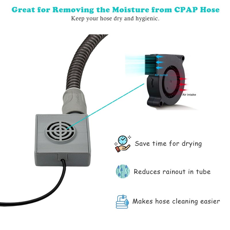 Lemintae CPAP Hose Dryer for Resmed 22mm Tubes, CPAP Tube Cleaner Blower Fan for Resmed Airsense 11 10 Tubing, CPAP BIPAP Cleaning Supplies Kit - Easy to Use and Make Hoses Drying Quick - Image 4