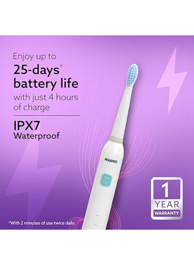 AGARO COSMIC Lite Sonic Electric Toothbrush for Adults with 6 Modes, 3 Brush Heads, 1 Interdental Head and Rechargeable with 3.5 Hours Charge Lasting up to 25 Days, Power Toothbrush - Image 4