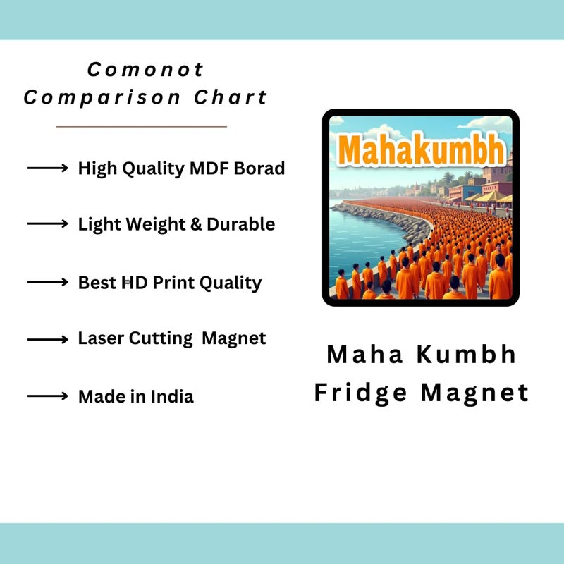 GiftODay Mahakumbh Mela Theme Souvenir Wooden Fridge Magnet for Refrigerator MAHAKUMBH Printed Magnet for Office and Home Decoration Pilgrimage Maha Kumbh Mela Memories Souvenir Gift - Image 4