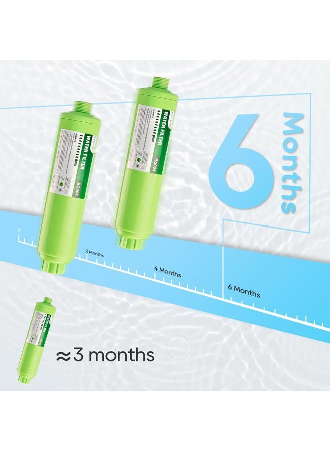 RVGUARD Inline RV Water Filter, Reduces Odors, Bad Taste, Rust, Chlorine, Ideal for RV and Marine use, 2 Pack - Image 5