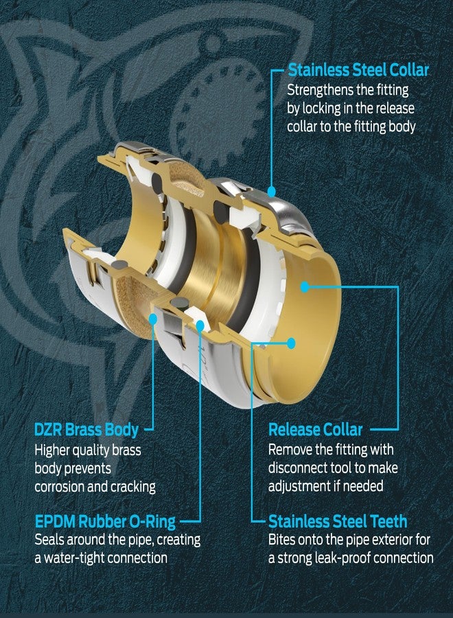 SharkBite Max Dual Shut Off Quarter-Turn Brass Ball Valve, 1/2 Inch Push to Connect x 3/8 Inch OD Compression x 1/4 Inch OD Compression, Chrome, URDS123814 - Image 5