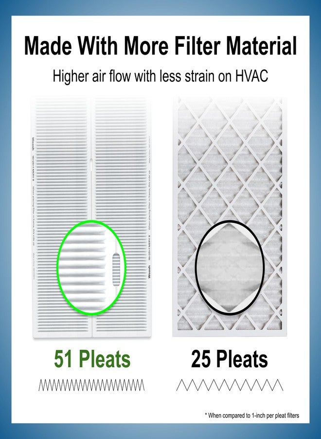 Woosh As Seen On Shark Tank | 20x25x1 Air Filter MERV 8 | 1-Pack | Electrostatic Pleated HVAC AC Furnace Filters | Actual Size: 19.50 x 24.50 x 0.75 - Image 3
