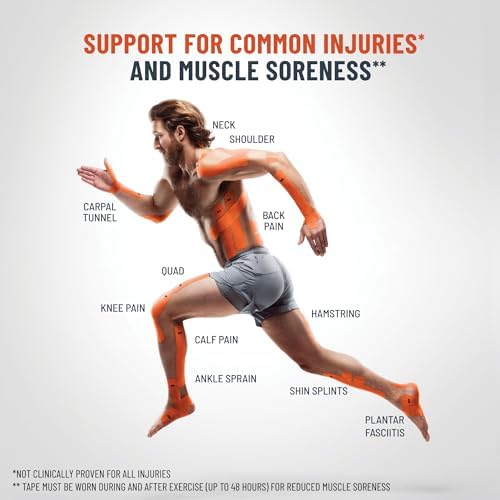 KT Tape, Pro Synthetic Kinesiology Athletic Tape, 10 Count, 10” Precut Wide Strips - Image 2