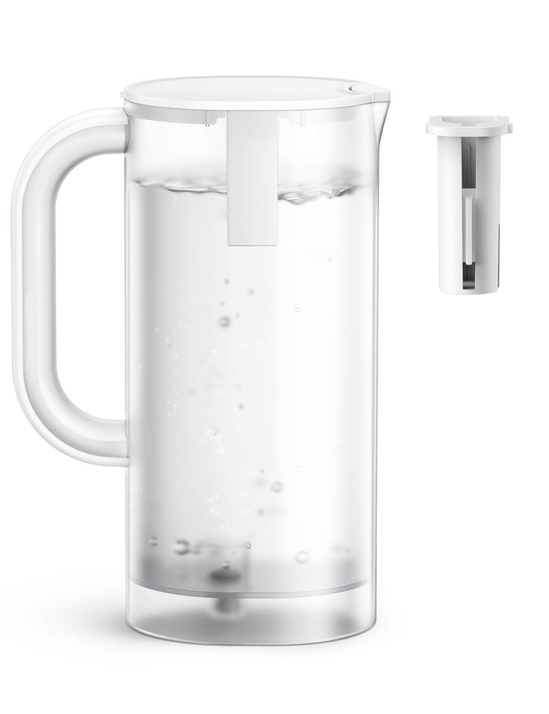 DREO Reverse Osmosis Water Filter Countertop Water Pure Pitcher, Potable Pitcher for WF511 Water Purifier, 1.5L - Image 1