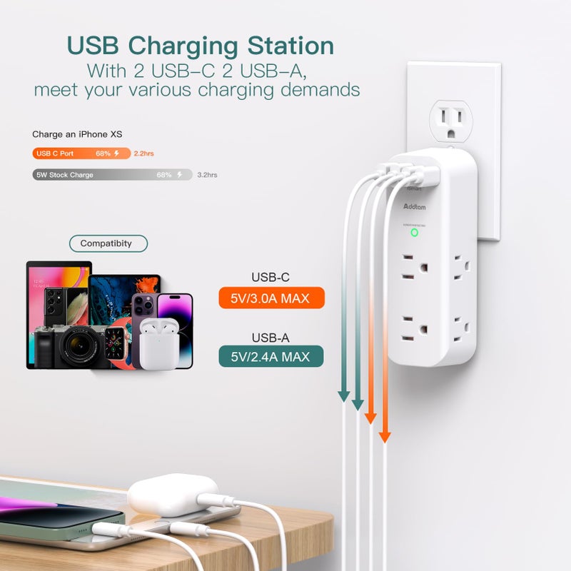 Addtam Surge Protector Wall Outlet Extender, Multi Plug Outlet with Rotating Plug, 6 AC Outlets 4 USB Ports (2 USB C), 1800J, 3-Side Power Strip Wall Mount, Outlet Splitter for College Dorm Travel Essentials - Image 5