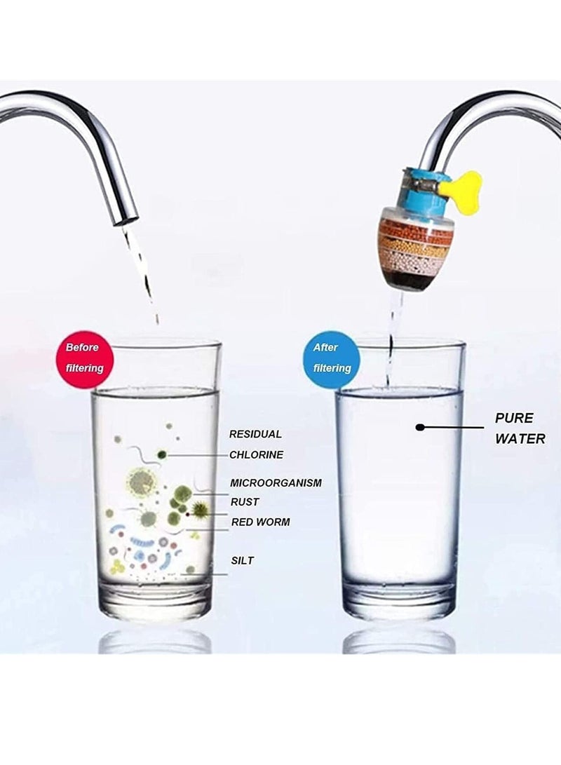 DIOTTI 3-Pack Universal Activated Carbon Faucet Water Filters – Six-Layer Tap Purifier for Clean and Safe Water in Home & Kitchen - Image 2