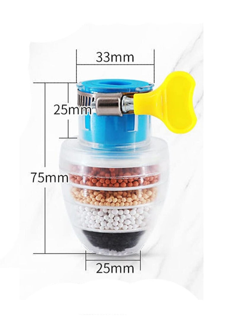 DIOTTI 3-Pack Universal Activated Carbon Faucet Water Filters – Six-Layer Tap Purifier for Clean and Safe Water in Home & Kitchen - Image 5