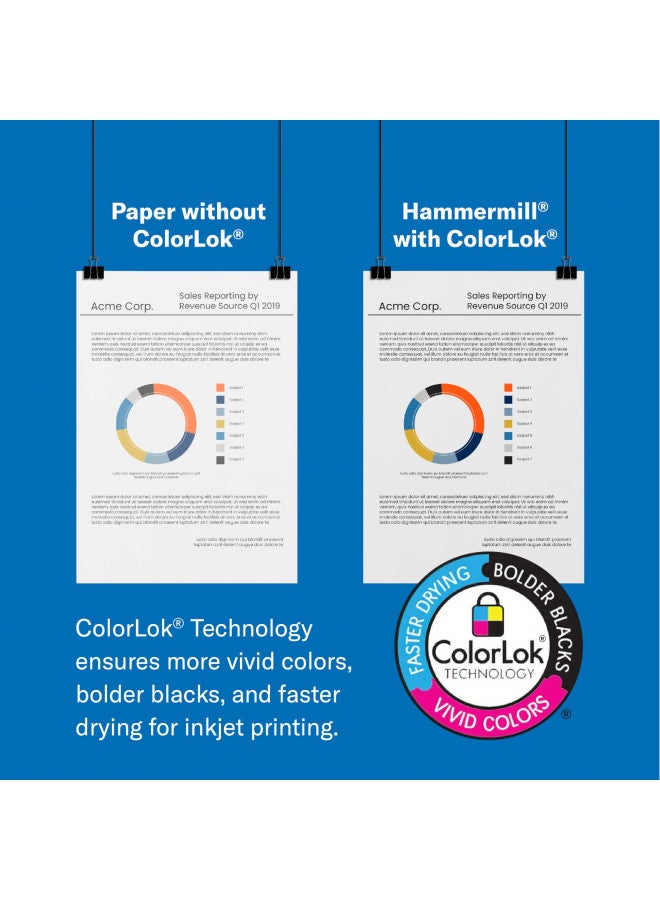 Hammermill Printer Paper, Fore Multipurpose 20 lb Copy Paper, 8.5 x 14 - 1 Ream (500 Sheets) - 96 Bright, Made in the USA, 103291 - Image 5