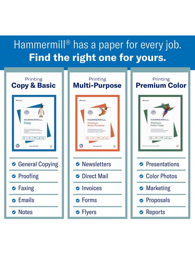 Hammermill Printer Paper, Fore Multipurpose 20 lb Copy Paper, 8.5 x 14 - 1 Ream (500 Sheets) - 96 Bright, Made in the USA, 103291 - Image 3