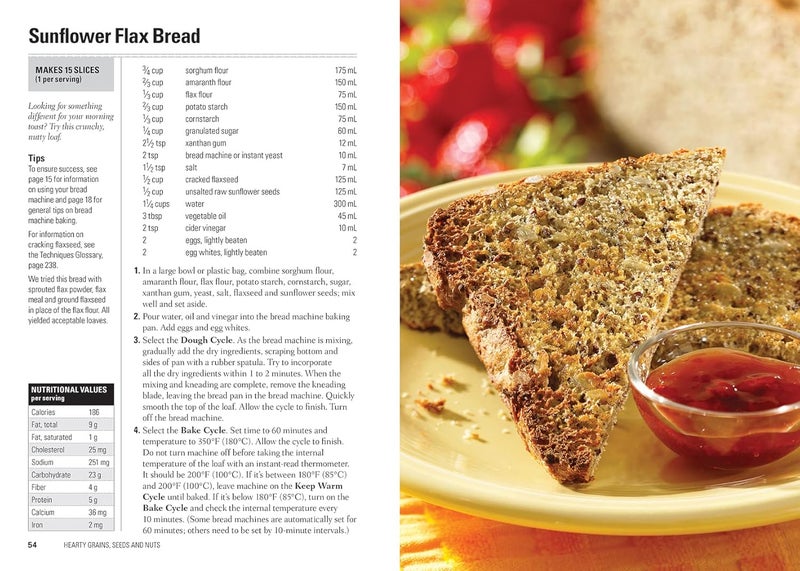 125 Best Gluten-Free Bread Machine Recipes - Image 4