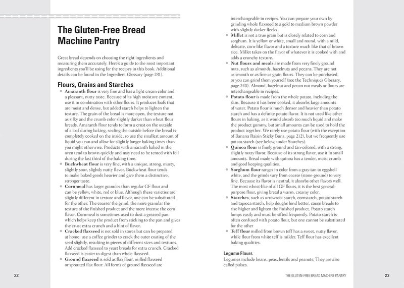 125 Best Gluten-Free Bread Machine Recipes - Image 2