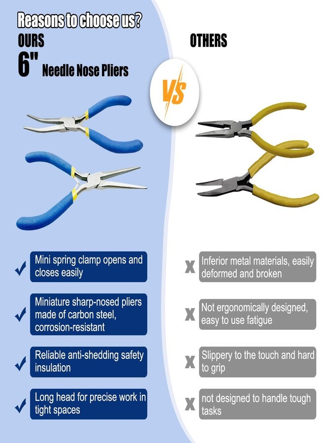 Zalaxt 2-Piece 6" Mini Needle Nose Pliers Set, Long Nose Pliers, Bent Nose Pliers with Comfort Grip, Heavy Duty Carbon Steel, Insulated Non-Serrated Rust for 3D Metal Jigsaw Puzzles Assembly Jewelry Making - Image 3