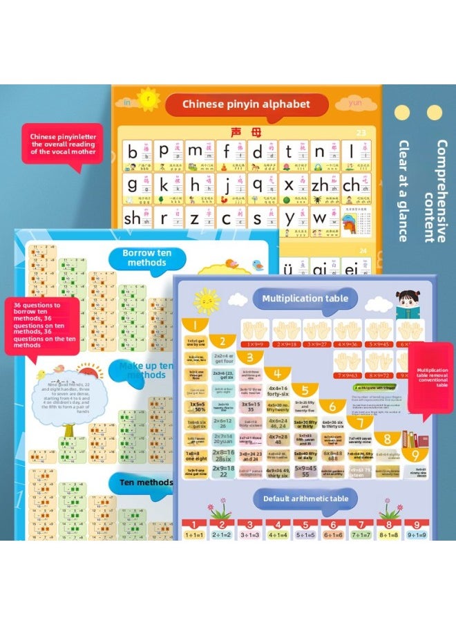 Generic - Addition And Subtraction Within 10 Wall Chart Young Cohesion Chinese Mathematics 99 Multiplication Table Wall Chart 7 Wall Stickers Suit-Specification:[3 Pictures] Pinyin + First Grade Literacy Chart Upper + Lower - Image 1