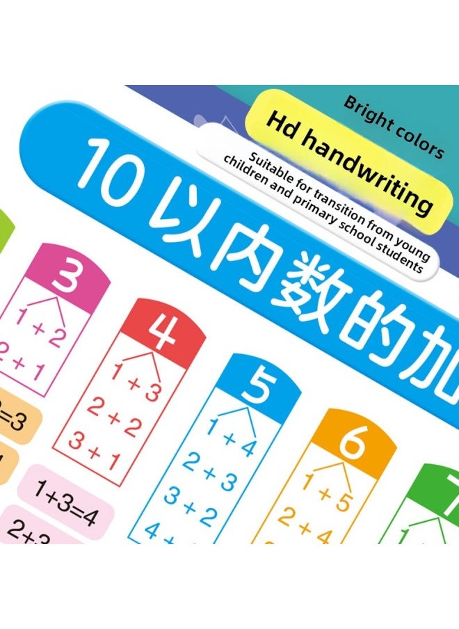 Generic - Addition And Subtraction Within 10 Wall Chart Young Cohesion Chinese Mathematics 99 Multiplication Table Wall Chart 7 Wall Stickers Suit-Specification:[3 Pictures] Pinyin + First Grade Literacy Chart Upper + Lower - Image 1