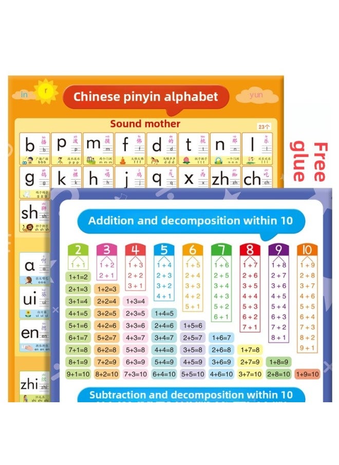 Generic - Addition And Subtraction Within 10 Wall Chart Young Cohesion Chinese Mathematics 99 Multiplication Table Wall Chart 7 Wall Stickers Suit-Specification:[3 Pictures] Pinyin + First Grade Literacy Chart Upper + Lower - Image 1