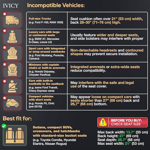 IVICY غطاء مقعد السيارة من IVICY بتصميم قماش الكتان الصناعي - متين وغير قابل للانزلاق - واقيات مقاعد السيارة الأمامية لمعظم السيارات، الفانات، SUVs، الشاحنات - وحدة واحدة - رمادي بارد - Image 5