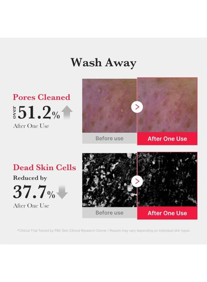 Medicube  MEDICUBE-RED FOAM CLEANSER 2020 120ML for Women | Best Price UAE