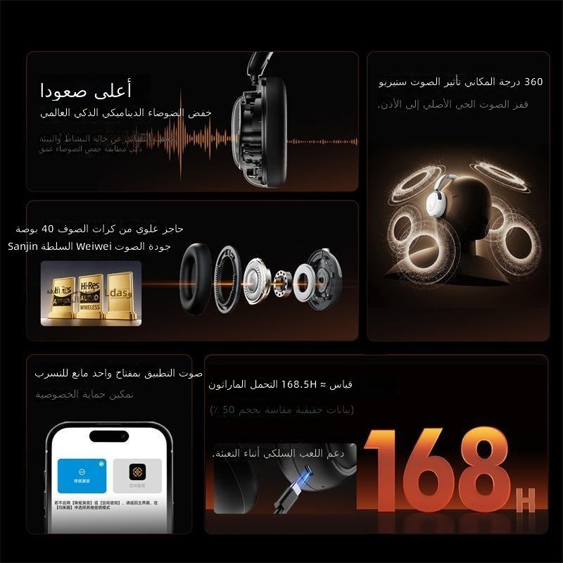 XIBERIA DM03 Wireless Over-Ear Headphones with Adaptive Active Noise Cancellation, Long Battery Life - Image 3
