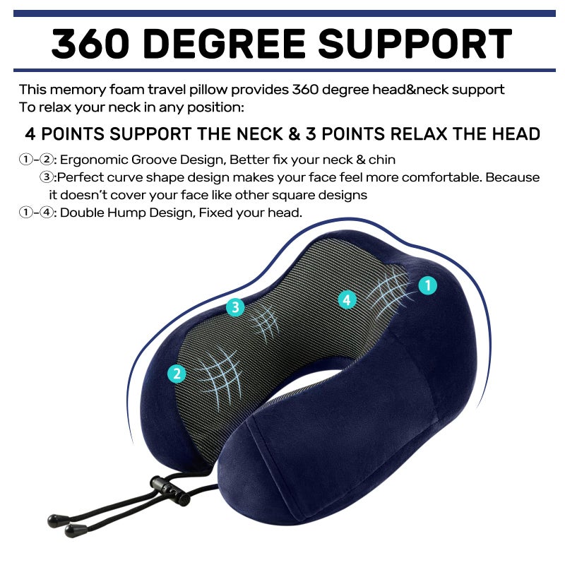 urnexttour Travel Pillow for Airplane-2 Pack Memory Foam Neck Pillows, Soft Support Travel Essentials for Travelling, Sleeping Rest, Car, Train and Home Use(Grey&Blue) - Image 3