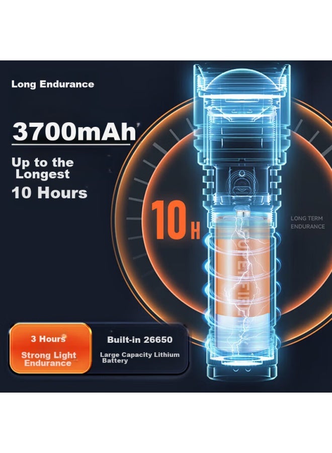 SupFire Rx50 Flashlight, High Brightness, Zoomable, Long-Lasting Battery, Outdoor Survival, Ultra-Bright, Long-Range, For Military, Outdoor, Home, And Cycling Use - Image 4