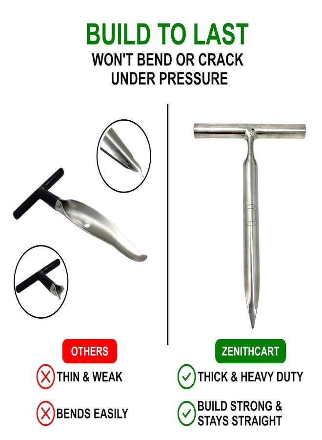 ZenithCart Heavy Duty Food Grade Stainless Steel Tender Green Coconut Opener, Pack of 1 - Image 2